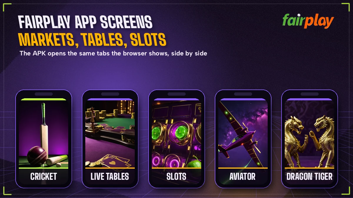 Strip of FairPlay app screens showing cricket markets, live tables and slot tiles side by side