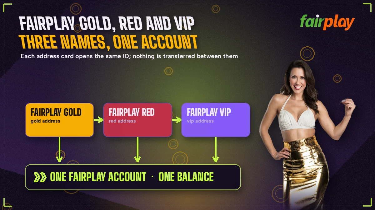 Three FairPlay address name cards for gold, red and VIP joined to a single account icon